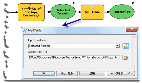 SelectAndMail モデルの図: パート 2