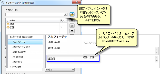 バリュー テーブル パラメーターは常に、定数文字列に設定されます。