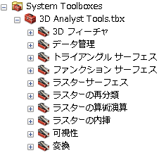 [カタログ] ウィンドウに表示された 3D Analyst ツールボックス