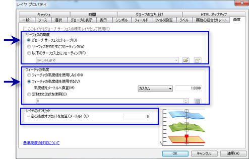 地面を基準にして表示する必要があるフィーチャの基準高度設定