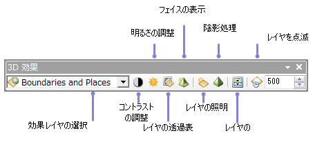 ArcGlobe の [3D 効果] ツールバー