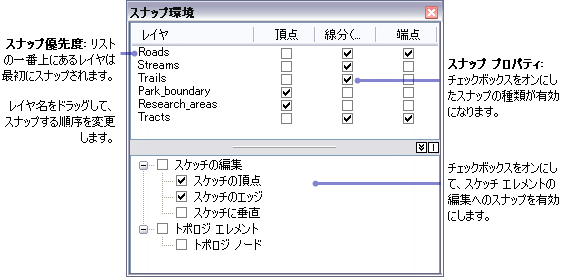 [スナップ環境] ウィンドウ