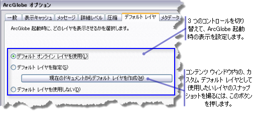 ArcGlobe のデフォルト レイヤーの設定