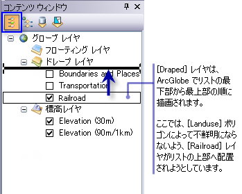 ArcGlobe でのドレープ レイヤーの描画順序の設定