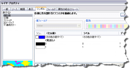 個別値レンダラーの有効化