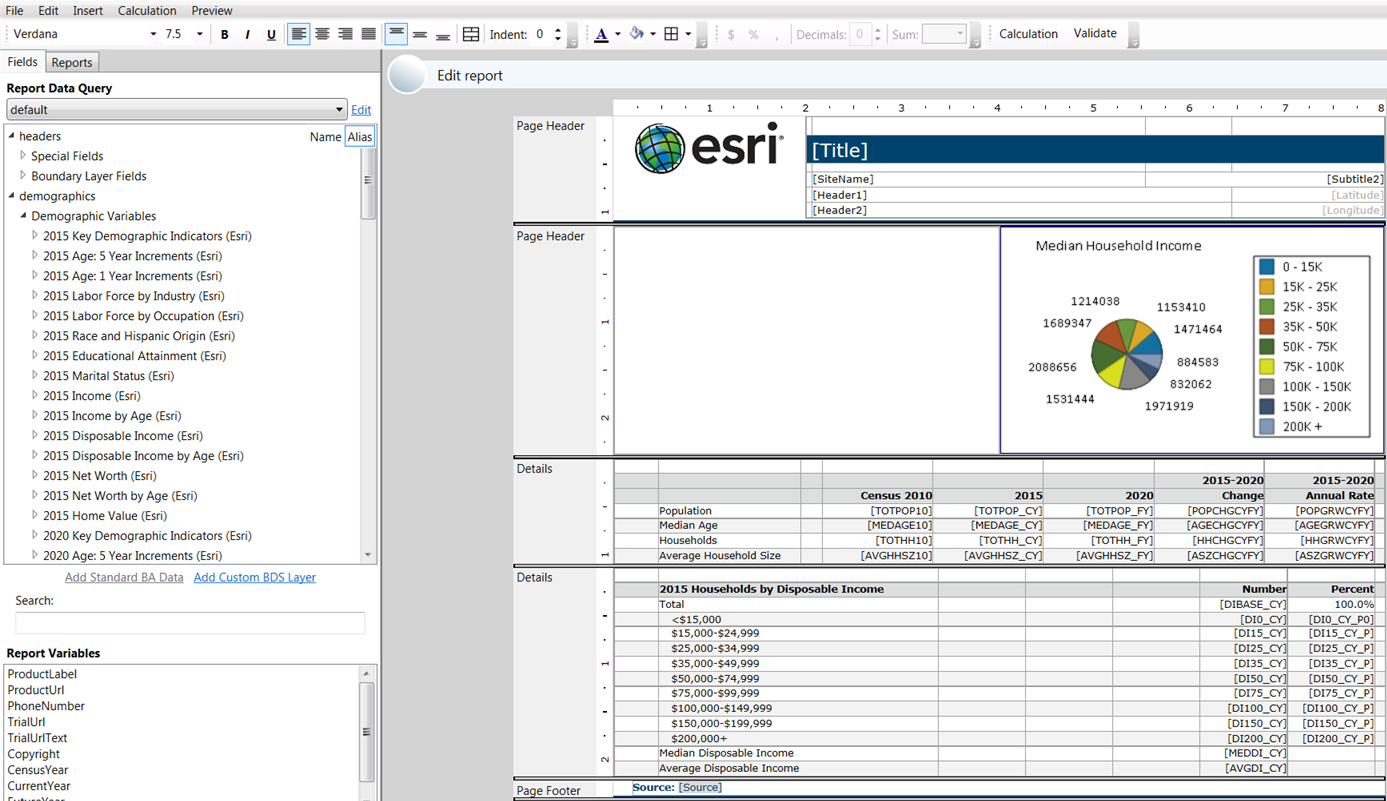 レポートに追加されたチャート