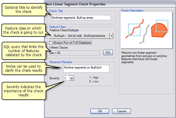 An example of a check with the primary properties