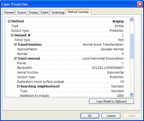 Geostatistical layer properties dialog box: Method parameters