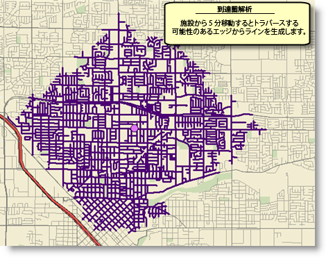 到達圏ライン