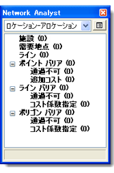 新しいロケーション-アロケーション解析レイヤーを表示する [Network Analyst] ウィンドウ