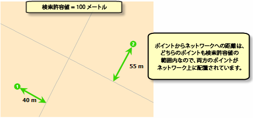 検索許容値を大きくすると、両方のポイントが配置されます。