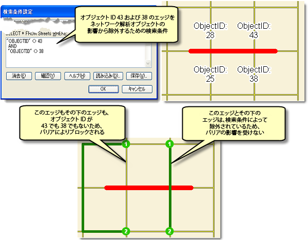 [検索条件設定] を使用すると、バリアがネットワーク エレメントに重なっていても、それらのエレメントがバリアの影響を受けないように設定できます。