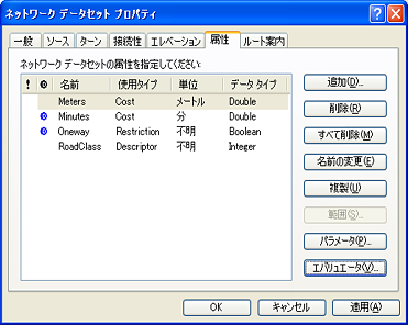 [ネットワーク データセット プロパティ] ダイアログ ボックスの [属性] タブ