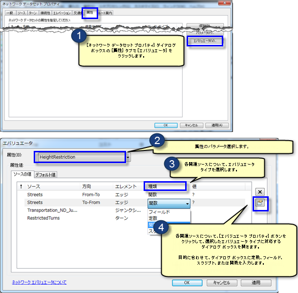 パラメーター化されたネットワーク属性用のエバリュエーターを設定する手順