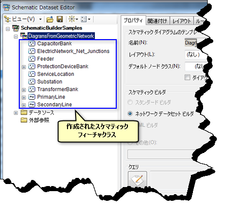インポートされたスケマティック フィーチャクラス