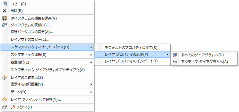 [レイヤー プロパティの反映] メニュー