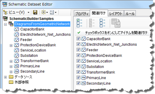インポートされたスケマティック フィーチャクラスは、ダイアグラム テンプレートと関連付けられている