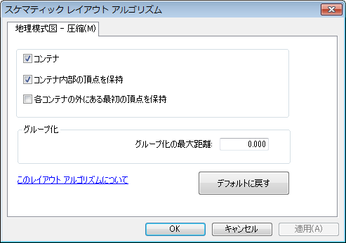 [地理模式図 - 圧縮] のプロパティ タブを示した [スケマティック レイアウト アルゴリズム] ダイアログ ボックス