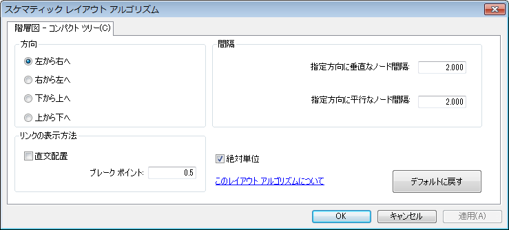 [階層図 - コンパクト ツリー] のプロパティ タブを示した [スケマティック レイアウト アルゴリズム] ダイアログ ボックス