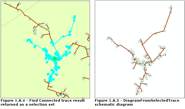 選択セットとして返された接続解析トレース結果と、このトレース結果から生成されたスケマティック ダイアグラム