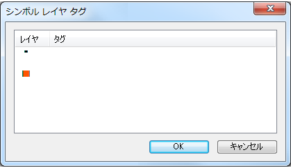 [シンボル レイヤー タグ] ダイアログ ボックス - 初期コンテンツ、サンプル