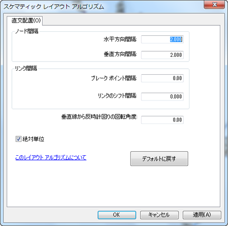 [直交配置] のプロパティ タブを示した [スケマティック レイアウト アルゴリズム] ダイアログ ボックス