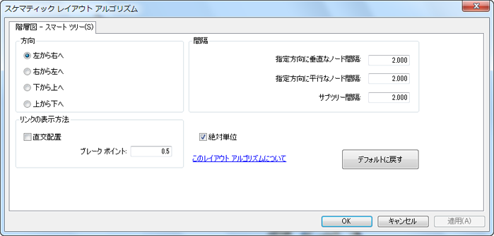 [階層図 - スマート ツリー] のプロパティ タブを示した [スケマティック レイアウト アルゴリズム] ダイアログ ボックス