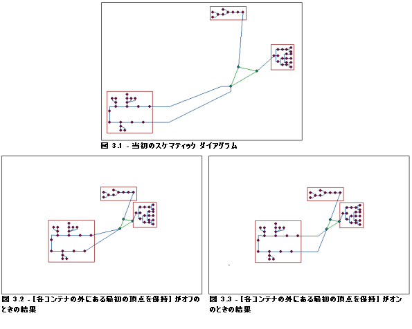 圧縮 - [各コンテナーの外にある最初の頂点を保持] チェックボックス