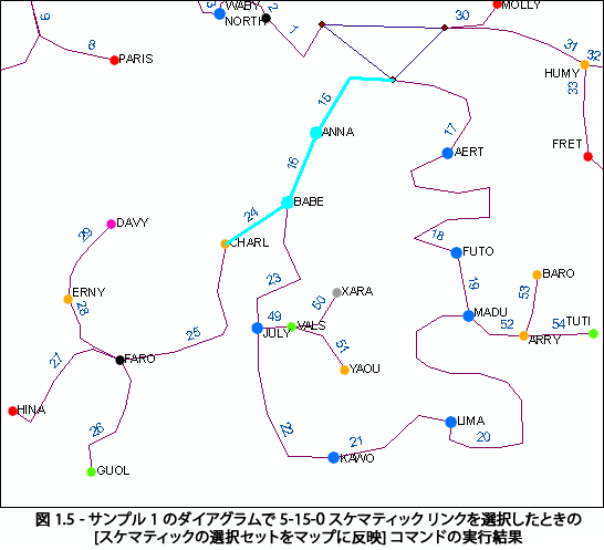 ダイアグラムで 5-15-0 スケマティック リンクが選択されているときに [スケマティックの選択セットをマップに反映] コマンドを使用すると、関連付けられている GIS フィーチャはマップ内で、関連する削減されたスケマティック ノードおよびリンクに関連付けられたすべての GIS フィーチャと一緒に選択されます。