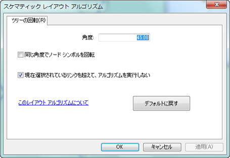 [ツリーの回転] のプロパティ タブを示した [スケマティック レイアウト アルゴリズム] ダイアログ ボックス