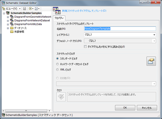 新しいダイアグラム テンプレート CQBBuilder の [プロパティ] ページ - 初期の状態