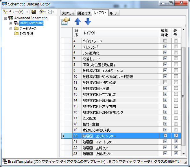 [レイアウト] タブ - [表示] の設定が変更されている