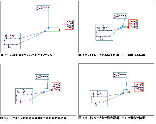 圧縮 - [グループ化の最大距離] パラメーター