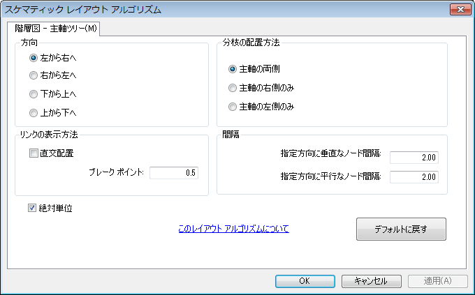 [階層図 - 主軸ツリー] のプロパティ タブを示した [スケマティック レイアウト アルゴリズム] ダイアログ ボックス