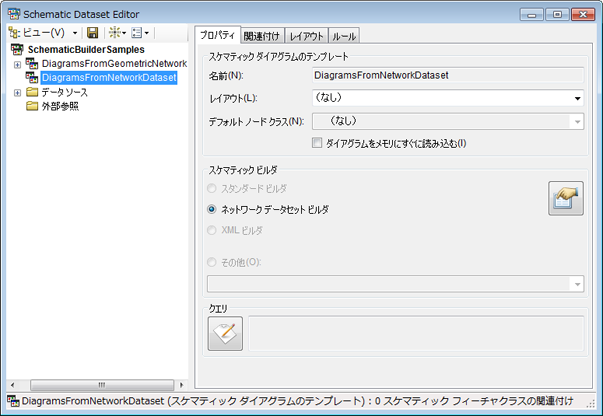 作成された DiagramsFromNetworkDataset ダイアグラム テンプレート