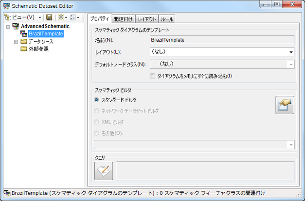 作成された BrazilTemplate ダイアグラム テンプレート