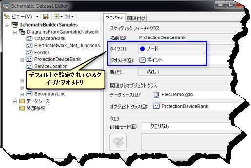 インポートされたスケマティック フィーチャクラスのタイプおよびジオメトリ