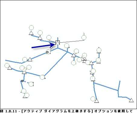 新しい GIS フィーチャ選択セットを使用してダイアグラムのコンテンツを上書きした場合の DiagramFromSelection コンテンツの更新