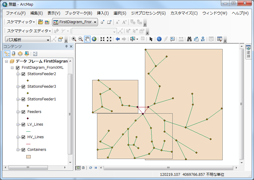 XML サンプル データ ファイルから生成された最初のダイアグラム