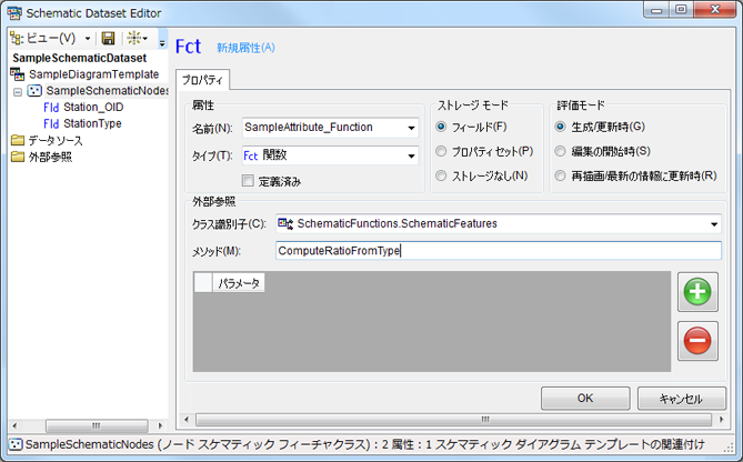 サンプル関数属性 - メソッドの名前の入力