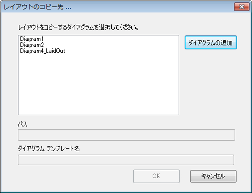 [レイアウトのコピー先] ダイアログ - 初期