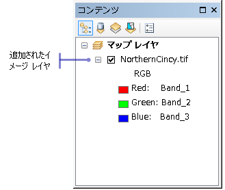 [コンテンツ] ウィンドウに追加された選択画像レイヤー