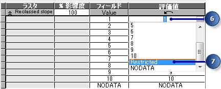 傾斜角 (分類済み) の評価値を設定