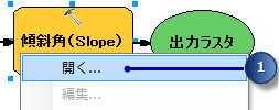 傾斜角を開く