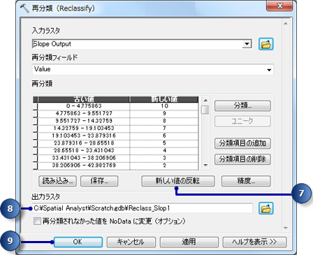 傾斜角出力を再分類するためのパラメーター