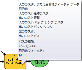 コスト パス パラメーター