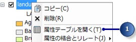 属性テーブルを開く