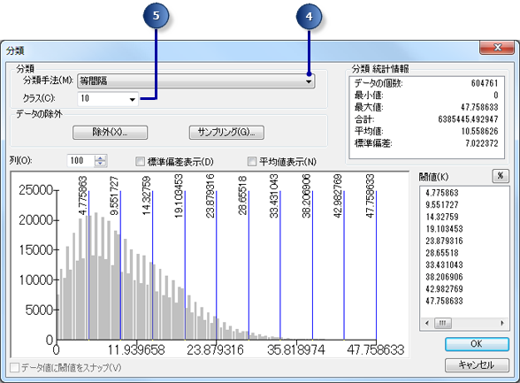 [再分類 (Reclassify)] ツールで Slope Out を分類