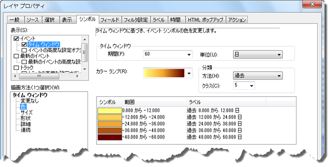 色を基準としたタイム ウィンドウの設定