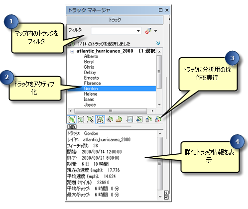 [トラック マネージャー] では、マップ内のトラックやトラッキング フィーチャを表示し、操作することができます